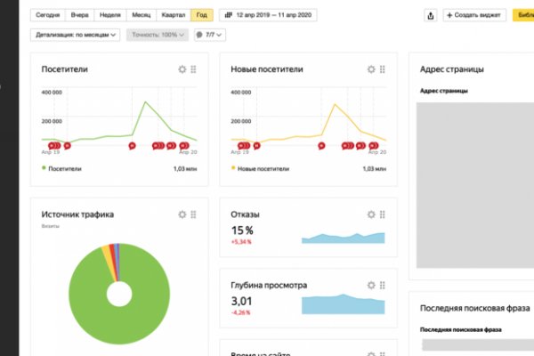 Что продает маркетплейс кракен