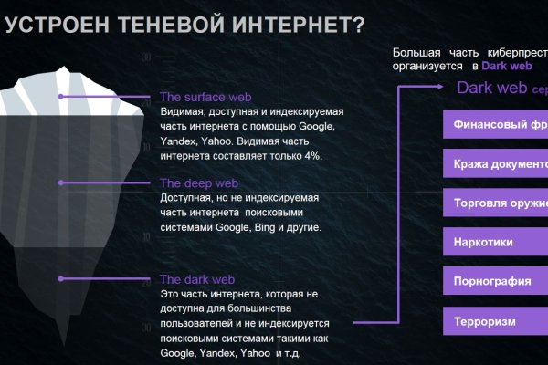 Кракен сайт ссылка тор браузере